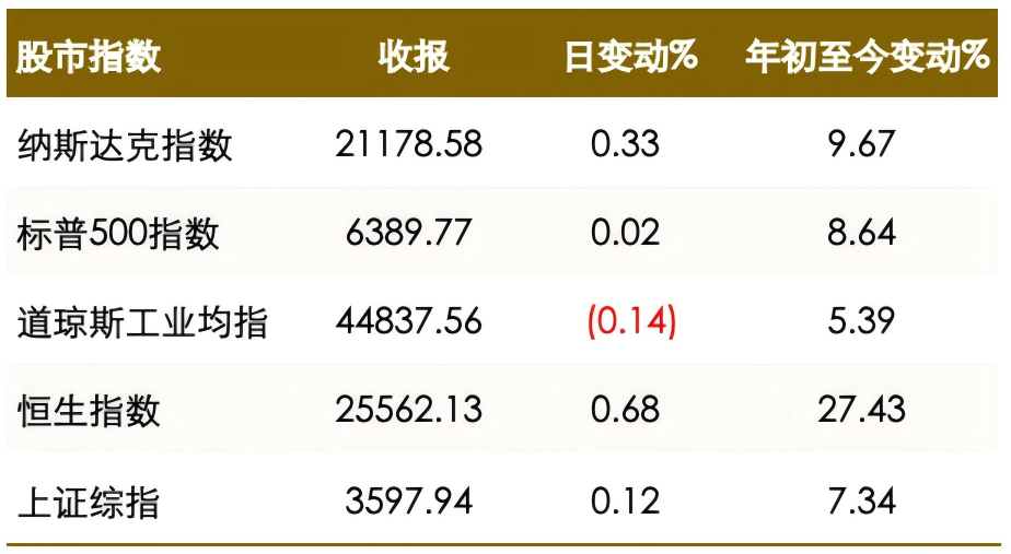 WPS图片(1).png