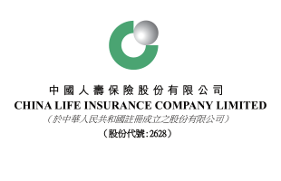 中国人寿(02628.HK) 涨超4%，保险板块集体走强，预定利率下调政策启动