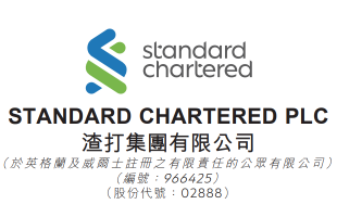 渣打集团(02888.HK)9月1日耗资733.29万英镑回购53.40万股