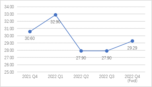 1666332975636221.png 1.png