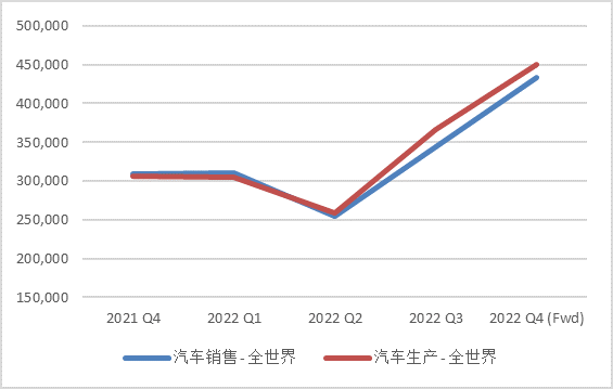 1666332988198766.png 3.png