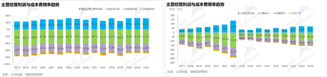 农夫山泉11.png