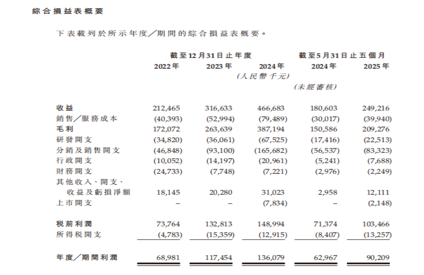 1760960794644179.png image.png