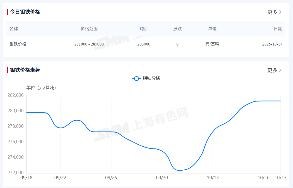 1761092562287454.png 111.png