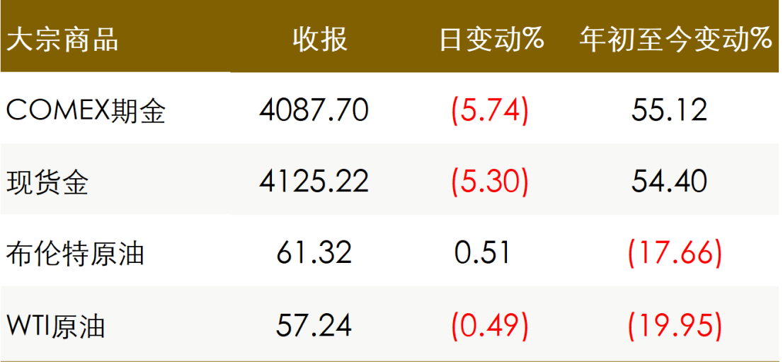 1761096800666169.png 0cf62b9847d6104ba42dd59cdf7073cc.png