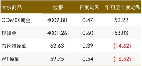 1762739658807936.png 图片3.png