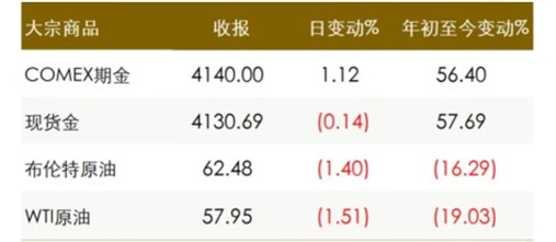 1764121522736022.jpg 图片2.jpg