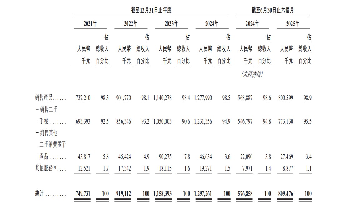 1764903687999482.jpg 1.jpg