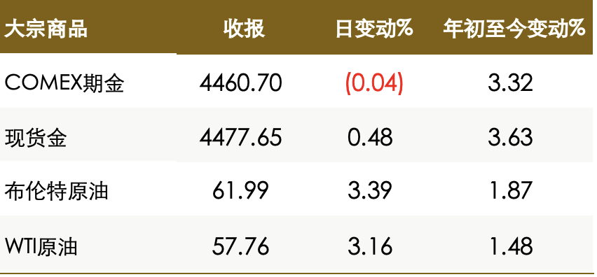 fJZT-oQD10gXZs2f19VakA==