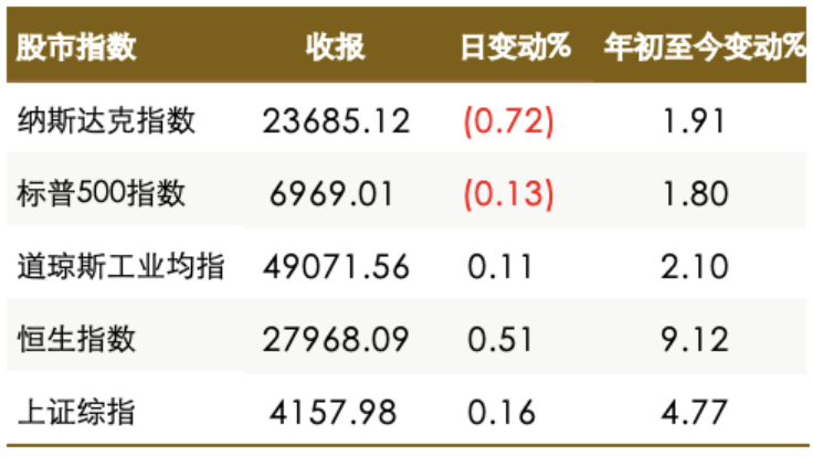 1769736049377758.png image.png