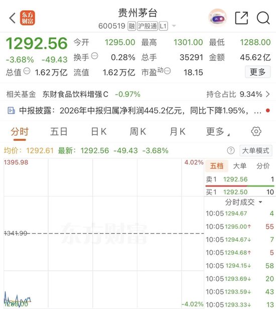 1786968214324278.jpg 消息面上,8月14日晚间,.jpg