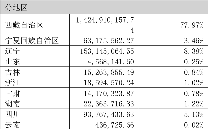 1786969609928102.png “民爆行业的需求逻辑高度绑定基建、.png