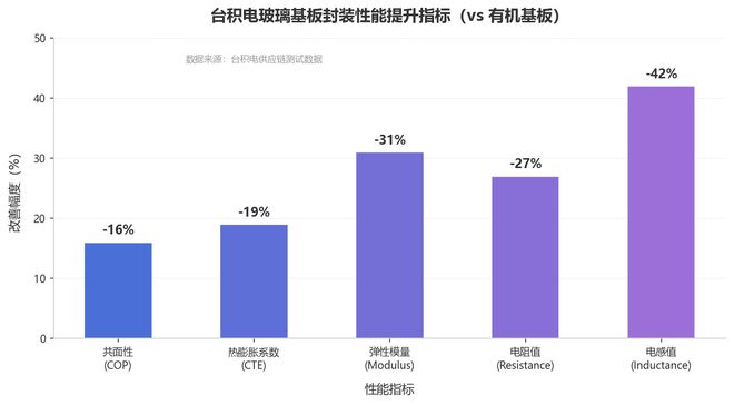 从应用场景来看，玻.jpg