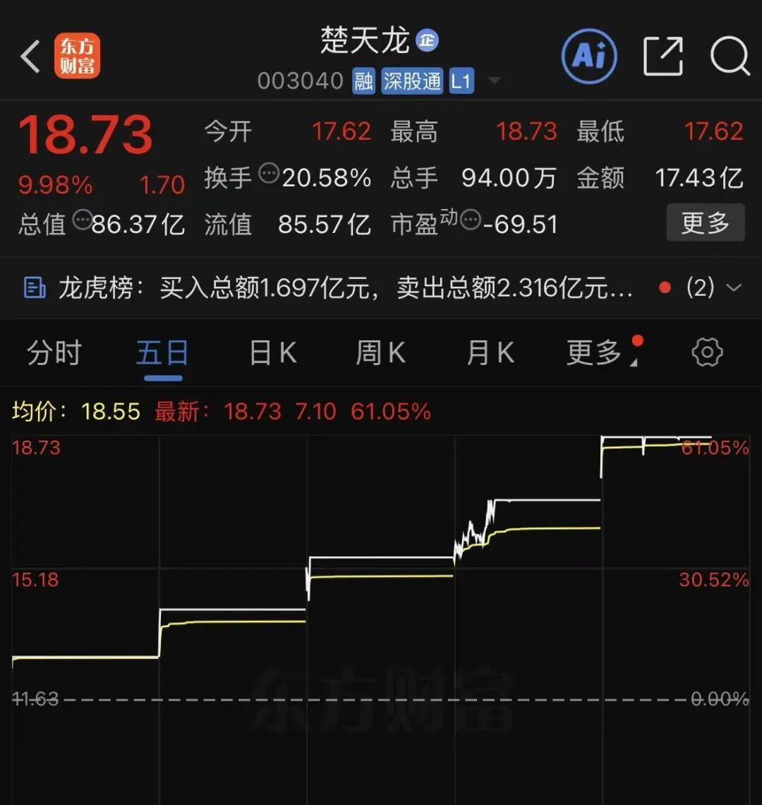 1787830372855544.jpg 从各产品线数据看,楚天龙核心业务全线下滑:嵌.jpg