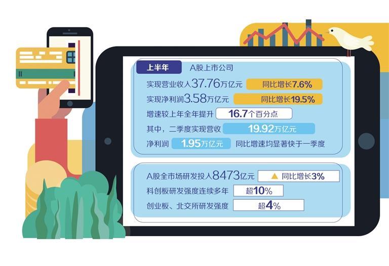 中国上市公司协会数据显示，截.jpg
