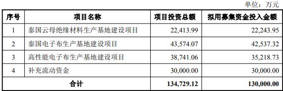 1792059086957308.jpg 截至预案公告日,本.jpg