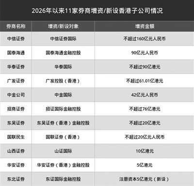 1792404169226332.jpg 来源:新华财经.jpg